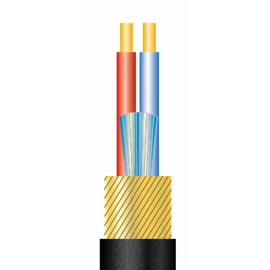 FactorFLEX Cable señal 1,5 m 2 RCA a 1 mini Jack conectores REAN