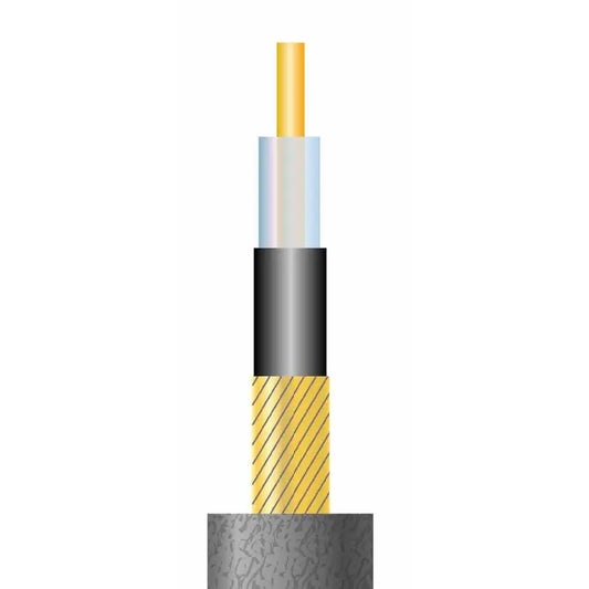 FactorFLEX Cable señal 5 m instrumento 2 Jack mono conectores REAN