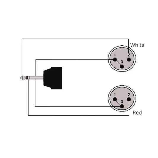 PROCAB Cable 1 Jack stereo 3.5mm a 2 XLR macho Neutrik 1,5 mts