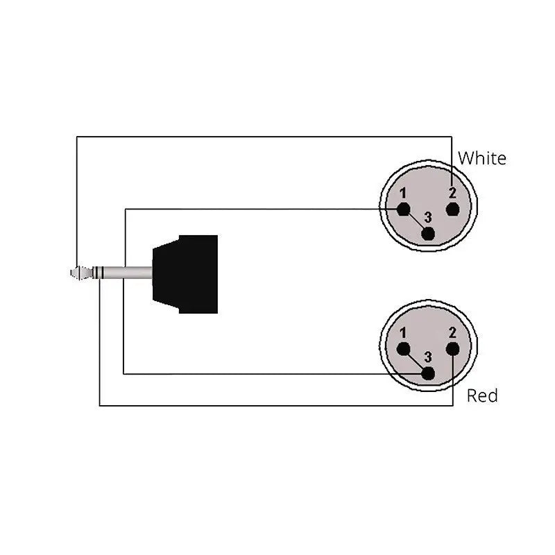 PROCAB Cable 1 Jack stereo 3.5mm a 2 XLR macho Neutrik 1,5 mts