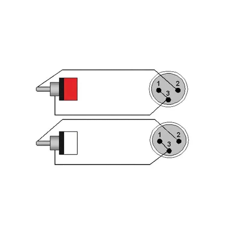 PROCAB CABLE 2 XLR 3 Pin MACHO a 2 RCA MACHO de 1,5 m.