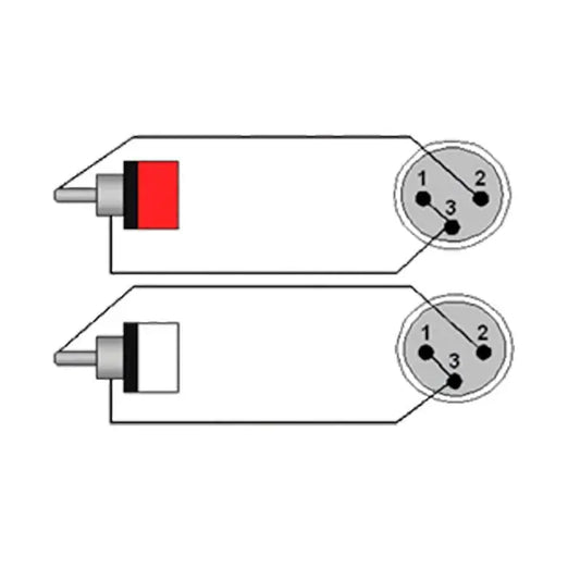 PROCAB CABLE 2 XLR 3 Pin MACHO a 2 RCA MACHO de 3m.