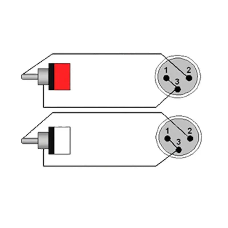 PROCAB CABLE 2 XLR 3 Pin MACHO a 2 RCA MACHO de 3m.