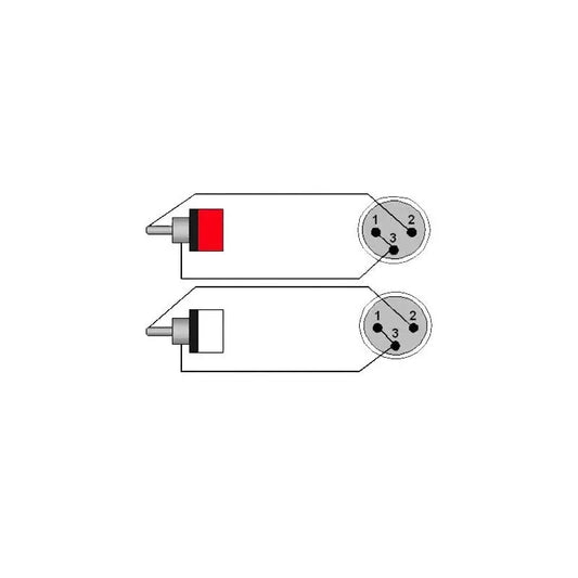 PROCAB cable 2 XLR macho a 2 RCA 1,5 m Ultraflex Neutrik