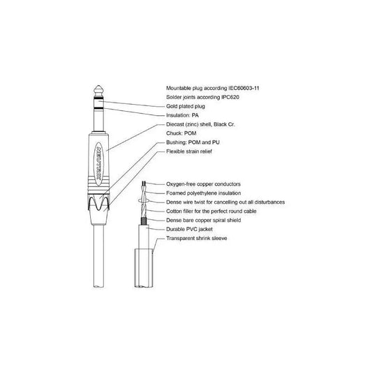 PROCAB CABLE JACK - JACK 3 m con conectores NP3X-B Neutrik