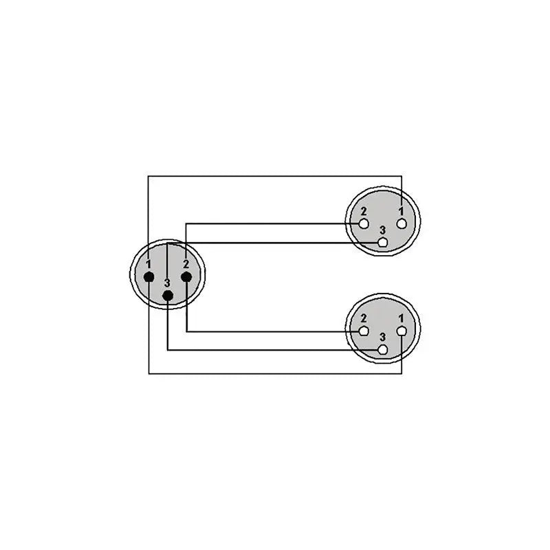 PROCAB CABLE XLR 3P MACHO- 2 XLR 3P HEMBRA DE 1,5m